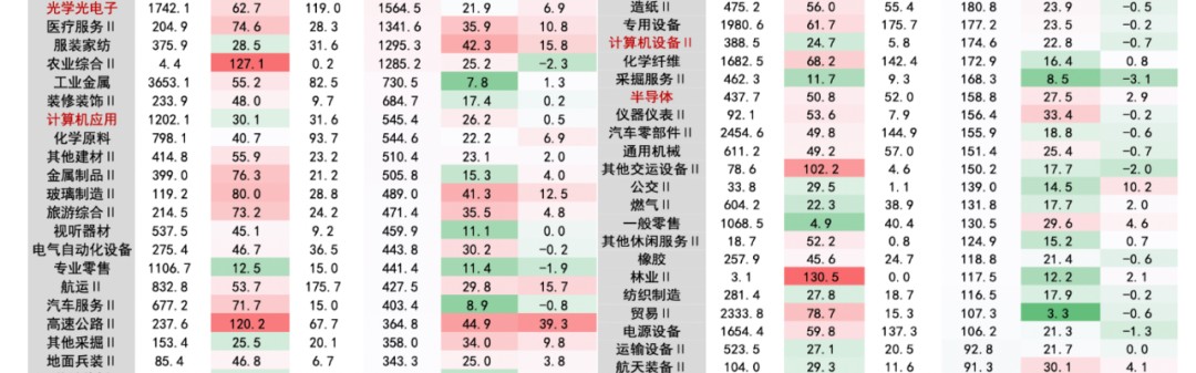  沃尔夫斯堡锋线多点开花，客场击败多特蒙德