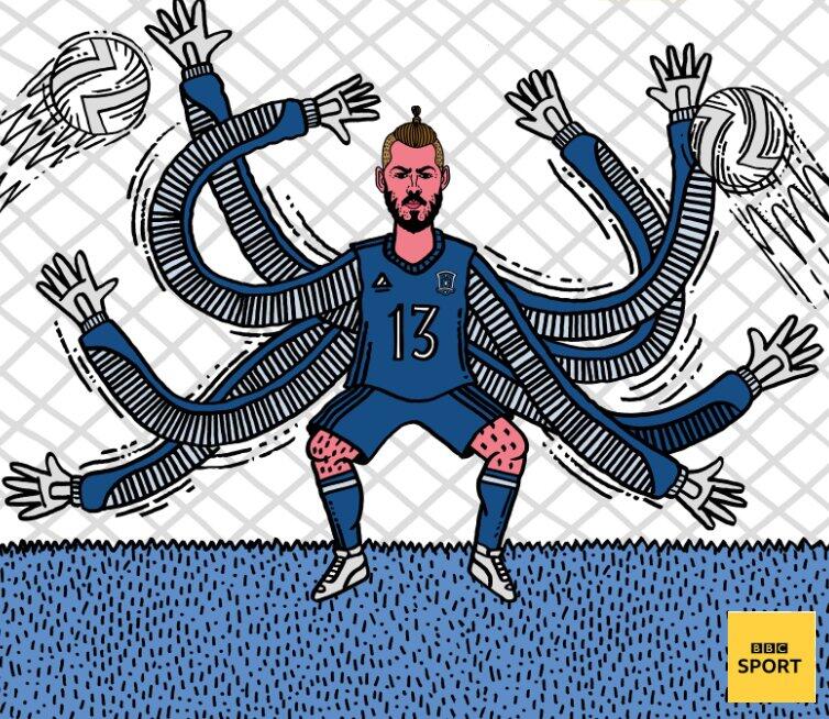  热刺门神开挂扑点保住欧战希望  