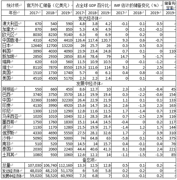  德甲赛程过半风云变幻，争冠集团缩小至三支球队